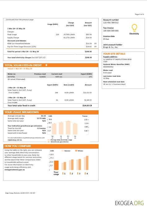 Australie Nouvelle Galles du Sud (NSW) Modèle de facture de services publics d'origine pour les entreprises d'électricité en format Word et PDF 3 pages